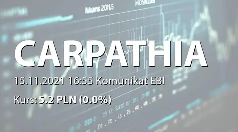 Carpathia Capital Alternatywna Spółka Inwestycyjna S.A.: SA-Q3 2021 (2021-11-15)