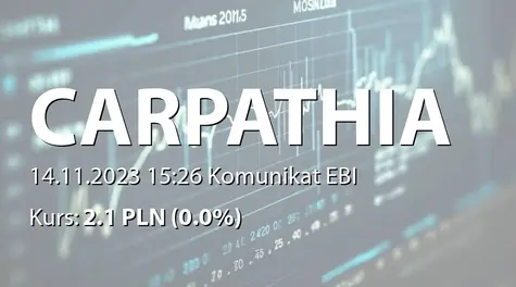 Carpathia Capital Alternatywna Spółka Inwestycyjna S.A.: SA-Q3 2023 (2023-11-14)