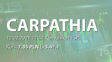 Carpathia Capital Alternatywna Spółka Inwestycyjna S.A.: SA-Q4 2020 (2021-02-12)