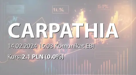 Carpathia Capital Alternatywna Spółka Inwestycyjna S.A.: SA-Q4 2023 (2024-02-14)