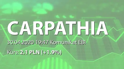 Carpathia Capital Alternatywna Spółka Inwestycyjna S.A.: SA-R 2019 (2020-04-30)