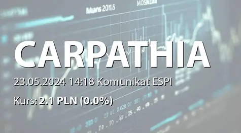 Carpathia Capital Alternatywna Spółka Inwestycyjna S.A.: ZWZ (12:00) - projekty uchwał: pokrycie straty za rok 2023, zmiany w RN (2024-05-23)