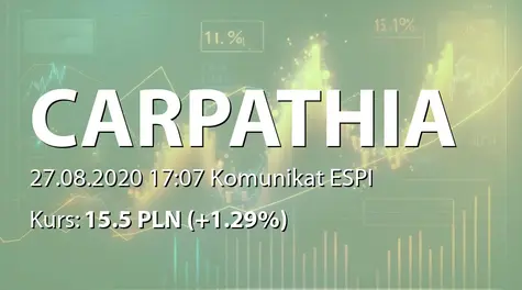Carpathia Capital Alternatywna Spółka Inwestycyjna S.A.: ZWZ - uchwała o wypłacie 0,08 PLN dywidendy (2020-08-27)