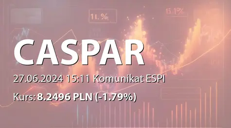 CASPAR Asset Management S.A.: Wypłata dywidendy - 0,21 PLN (2024-06-27)