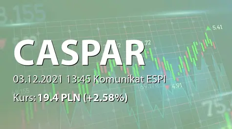 CASPAR Asset Management S.A.: Raport za listopad 2021 (2021-12-03)