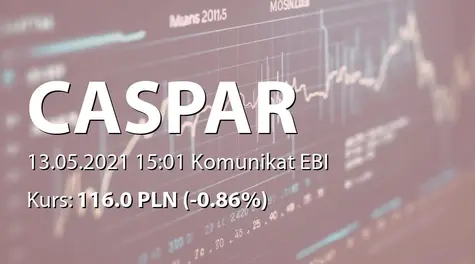 CASPAR Asset Management S.A.: SA-QSr1 2021 (2021-05-13)