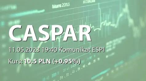 CASPAR Asset Management S.A.: SA-QSr1 2023 (2023-05-11)