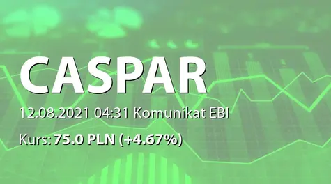 CASPAR Asset Management S.A.: SA-QSr2 2021 (2021-08-12)
