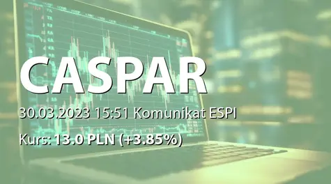 CASPAR Asset Management S.A.: SA-RS 2022 (2023-03-30)