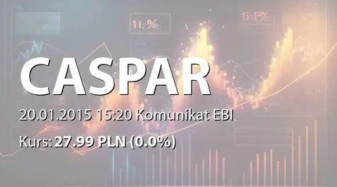 CASPAR Asset Management S.A.: Terminy przekazywania raportów okresowych w 2015 roku (2015-01-20)