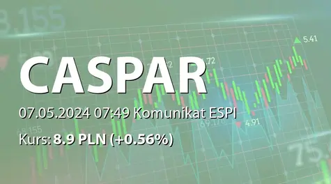 CASPAR Asset Management S.A.: Wartość aktywów pod zarządzaniem na koniec kwietnia 2024 (2024-05-07)