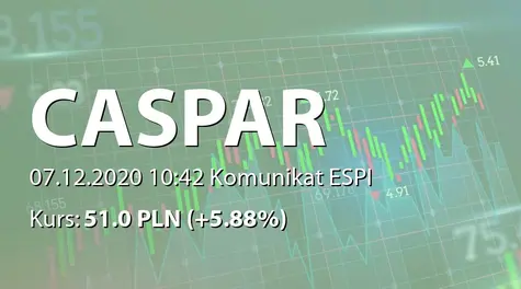 CASPAR Asset Management S.A.: Wartość aktywów pod zarządzaniem na koniec listopada 2020 (2020-12-07)