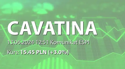 Cavatina Holding S.A.: ZWZ - podjęte uchwały: podział zysku za rok 2023, zmiany w statucie (2024-06-13)