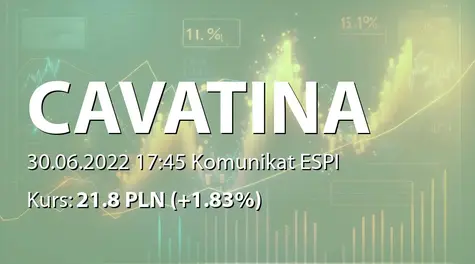 Cavatina Holding S.A.: Podsumowanie emisji obligacji serii P2022B (2022-06-30)