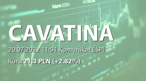 Cavatina Holding S.A.: Podsumowanie emisji obligacji serii P2022C (2022-07-20)