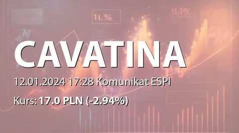 Cavatina Holding S.A.: Przedterminowe zakończenie programu emisji obligacji (2024-01-12)