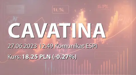 Cavatina Holding S.A.: Uchwała ws. emisji obligacji serii P2023B_EUR (2023-06-27)