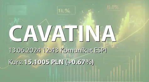 Cavatina Holding S.A.: ZWZ - lista akcjonariuszy (2024-06-13)