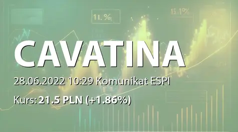 Cavatina Holding S.A.: ZWZ - lista akcjonariuszy (2022-06-28)
