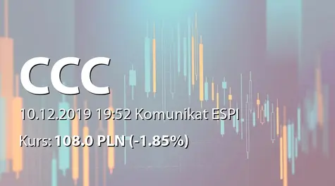 CCC S.A.: Decyzja Dyrektora Izby Administracji Skarbowej we Wrocławiu (2019-12-10)