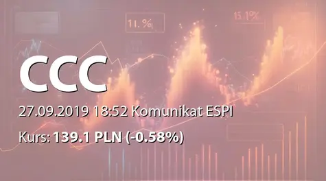 CCC S.A.: Nabycie akcji przez podmiot powiązany (2019-09-27)