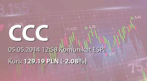 CCC S.A.: Raport miesięczny za kwiecień 2014 r. (2014-05-05)