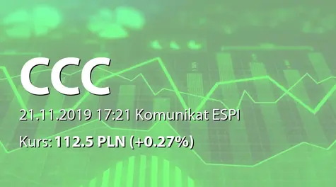 CCC S.A.: Umowa limitu kredytowego wielocelowego z Bankiem PKO BP SA (2019-11-21)