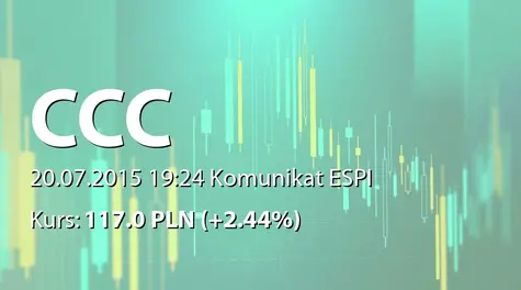 CCC S.A.: Umowy najmu zawarte przez CCC Germany GmbH (2015-07-20)