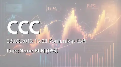 CCC S.A.: WZA - podjęte uchwały: zmiany w RN (2012-03-06)