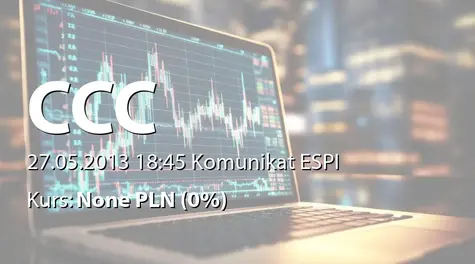 CCC S.A.: WZA - projekty uchwał: podział zysku, wypłata dywidendy - 1,60 zł, wybór członków RN, ustalenie liczby członków RN (2013-05-27)