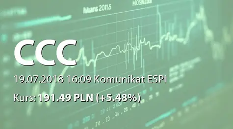 CCC S.A.: Zestawienie transakcji na akcjach (2018-07-19)