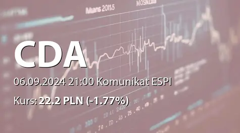CDA S.A.: Powiadomienie o transakcji w trybie art. 19 MAR (2024-09-06)