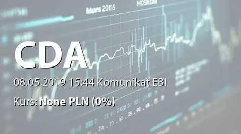 CDA S.A.: SA-Q1 2019 (2019-05-08)