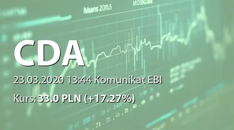 CDA S.A.: Wypłata dywidendy - 0,70 PLN (2020-03-23)