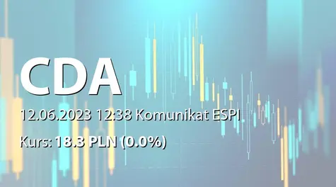 CDA S.A.: Wypłata dywidendy - 1,55 PLN (2023-06-12)