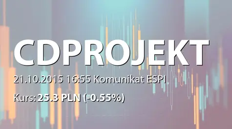 CD Projekt S.A.: Korekta raportu ESPI nr 21/2015 (2015-10-21)