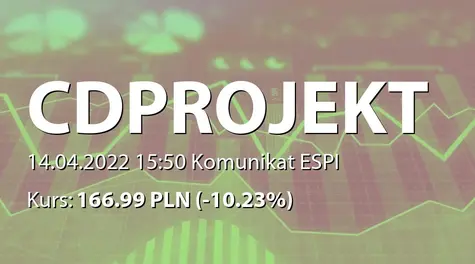 CD Projekt S.A.: SA-R 2021 (2022-04-14)