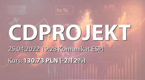 CD Projekt S.A.: SA-R 2021 i SA-RS 2021 - korekta (2022-04-25)