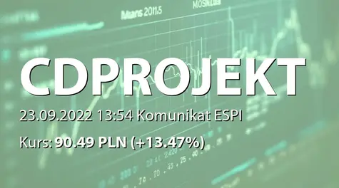 CD Projekt S.A.: Stan posiadania akcji przez The Goldman Sachs Group, lnc. (2022-09-23)