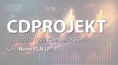 CD Projekt S.A.: Uchwała zarządu ws. sporządzenia i podania do publicznej wiadomości szacunków skonsolidowanych wyników finansowych grupy za III kwartał 2010 r. (2010-10-13)