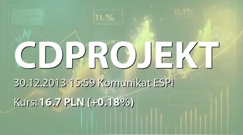 CD Projekt S.A.: Umowa z cdp.pl sp. z o.o. dot. zakupu całość praw do znaku towarowego - aktualizacja (2013-12-30)