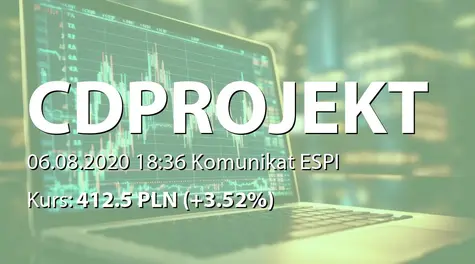 CD Projekt S.A.: Zakup akcji własnych (2020-08-06)