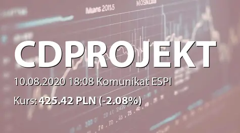 CD Projekt S.A.: Zakup akcji własnych (2020-08-10)