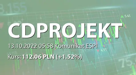 CD Projekt S.A.: Zakup akcji własnych (2022-10-13)