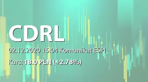 CDRL S.A.: NWZ - akcjonariusze powyżej 5% (2020-12-02)