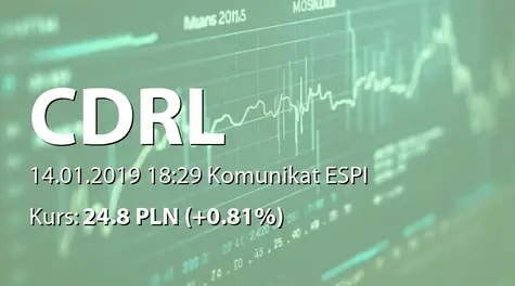 CDRL S.A.: Objęcie udziałów w Sale Zabaw Fikołki sp. z o.o. (2019-01-14)