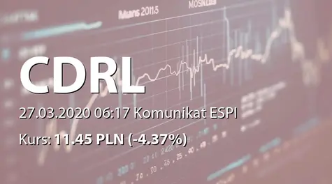 CDRL S.A.: SA-R 2019 (2020-03-27)