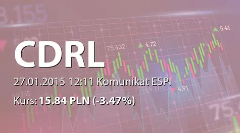 CDRL S.A.: Terminy publikacji raportów w 2015 (2015-01-27)