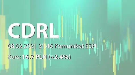 CDRL S.A.: Zakup akcji własnych (2021-02-08)