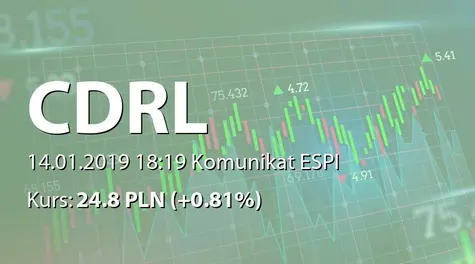 CDRL S.A.: Zbycie pakietu udziałów w spółce DPM sp. z o.o. (2019-01-14)